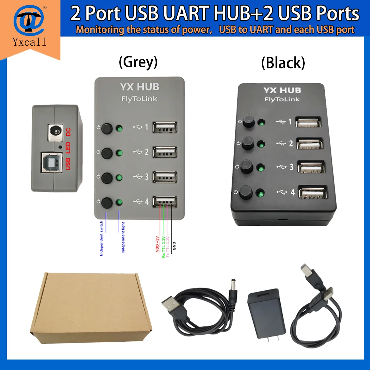 USB to UART ȯ,  ̿ 4 Ʈ UART ,  STK, GPS, SMS, IMEI , 4 Ʈ UART 꿡  